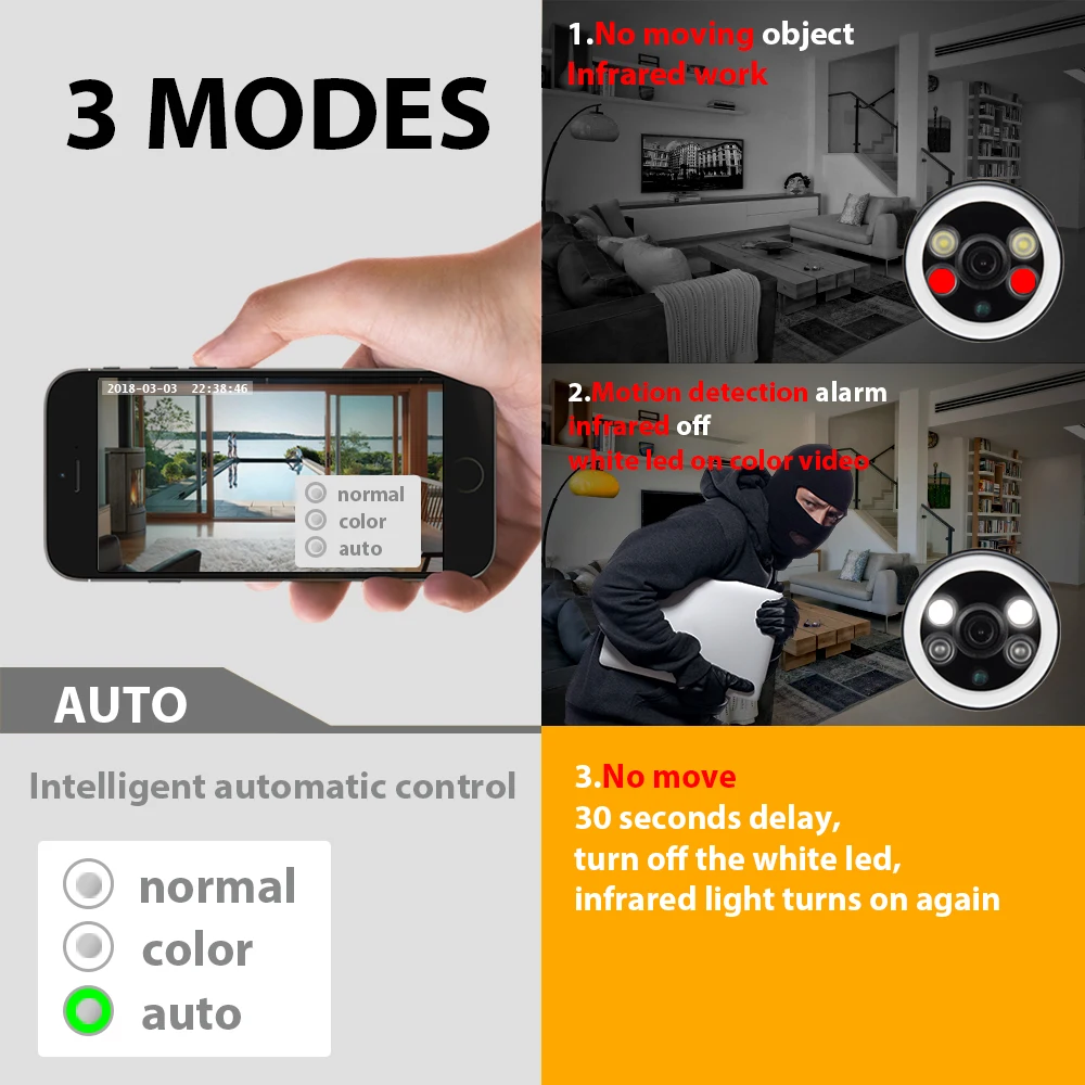 Zensmin wifi камера для домашней безопасности обнаружения движения ipcamera p2p pet