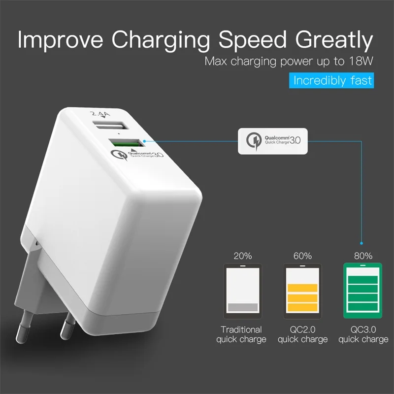 Vention Quick Charger 3 0 2 порта USB зарядное устройство европейская вилка белый мобильный