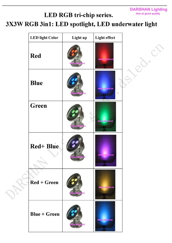 Высокая мощность, хорошее качество, IP65 9 Вт светодиодный RGB прожектор, светодиодный проектор RGB свет, работающего на постоянном токе 12 В, DS-06-26-9W-RGB, с регулируемой яркостью
