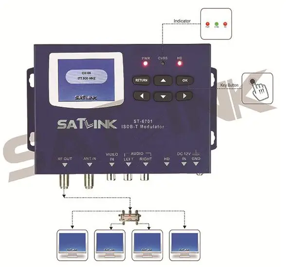 SATLINK ST 6701 модулятор 1 Route MPEG1 MPEG4 Satlink ST6701 AV/HD1 ISDB T источник сигнала