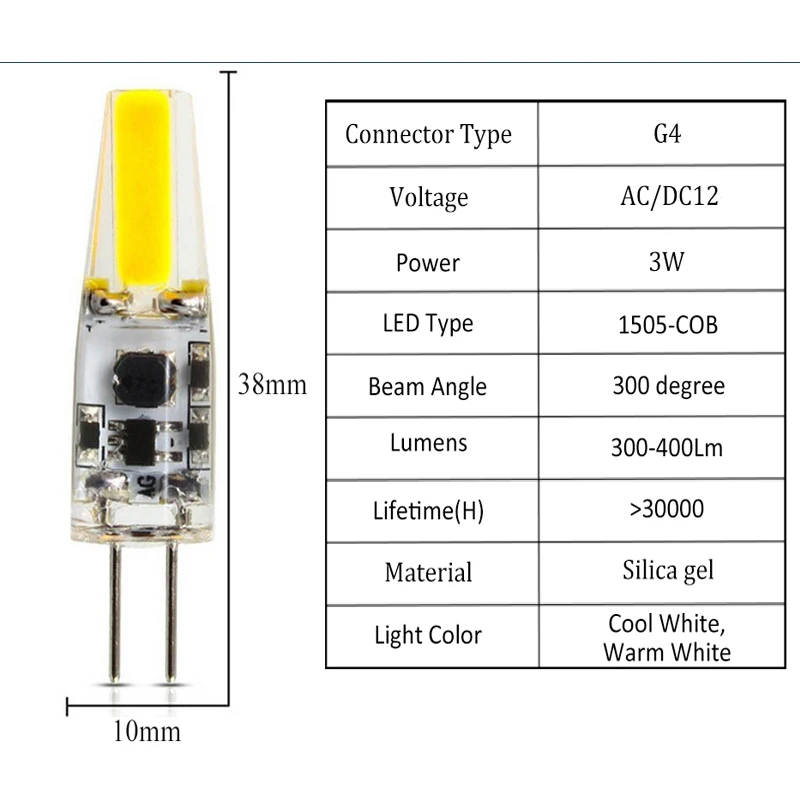 Светодиодная лампочка G4 COB 2508 1505 белый теплый прясветильник свет для шкафа