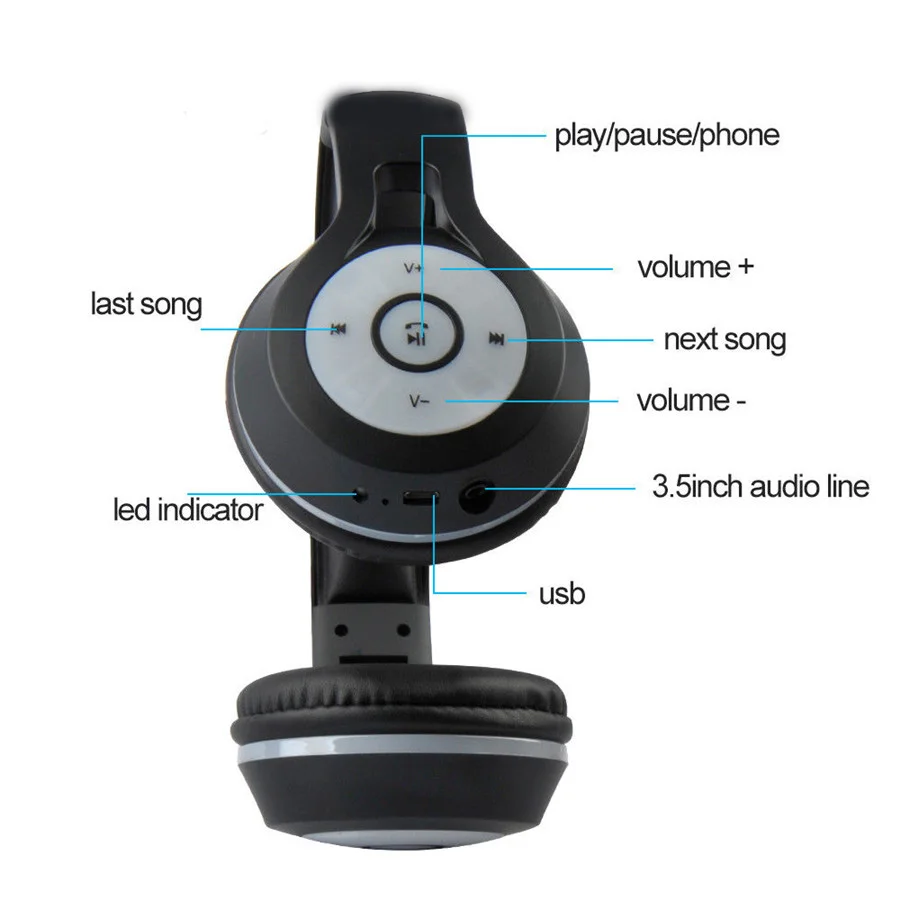 Беспроводные Bluetooth наушники Универсальные игровые стерео с микрофоном