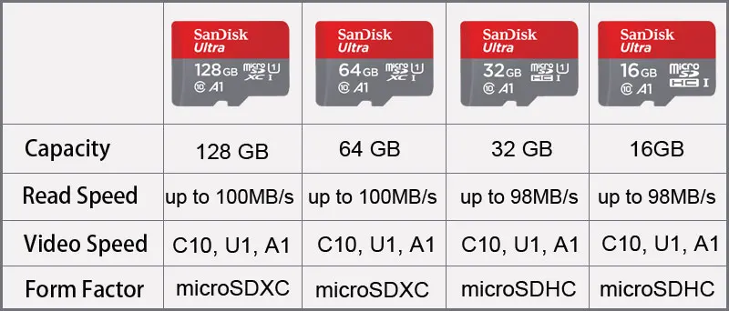 Карта Micro SD SanDisk 100 МБ/с./с 256 ГБ 128 Гб 64 ГБ 32 ГБ 16 ГБ U3/U1 V30 A1 класс 10 карта памяти SDXC SDHC microsd флэш-карта TF