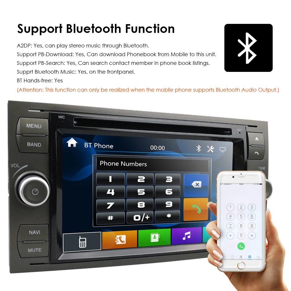 2din Авто Радио 7 дюймов dvd монитор для Ford focus/Fiesta/Kuga/C-Max/подключение/Fusion/Galaxy/Mondeo/S-Max/Transit swc rds bt cam
