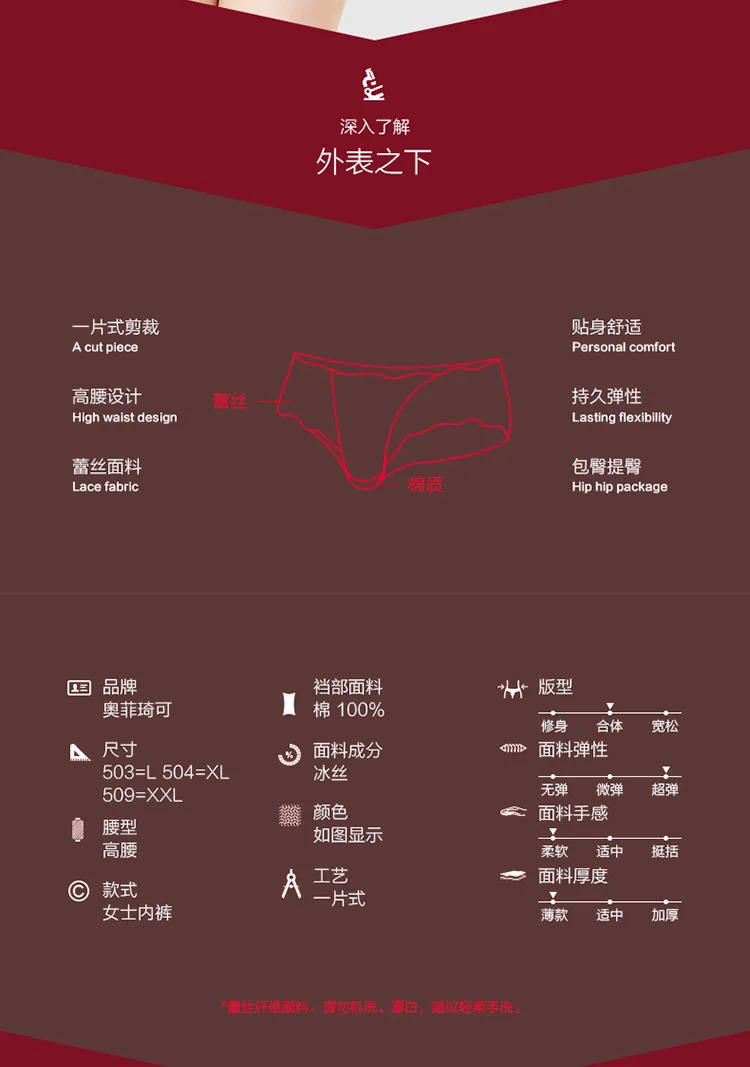Полностью кружевные трусы с высокой талией женские сексуальные прозрачные трусы удобные Чистый хлопок промежность Новое поступление L XL XXL