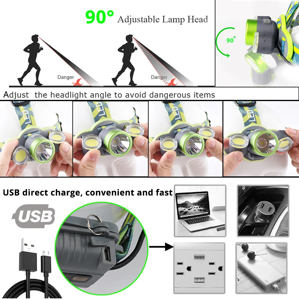 Налобный фонарь с зарядкой от USB Супер Яркий T6 + 2COB светодиодный налобный 5 видов