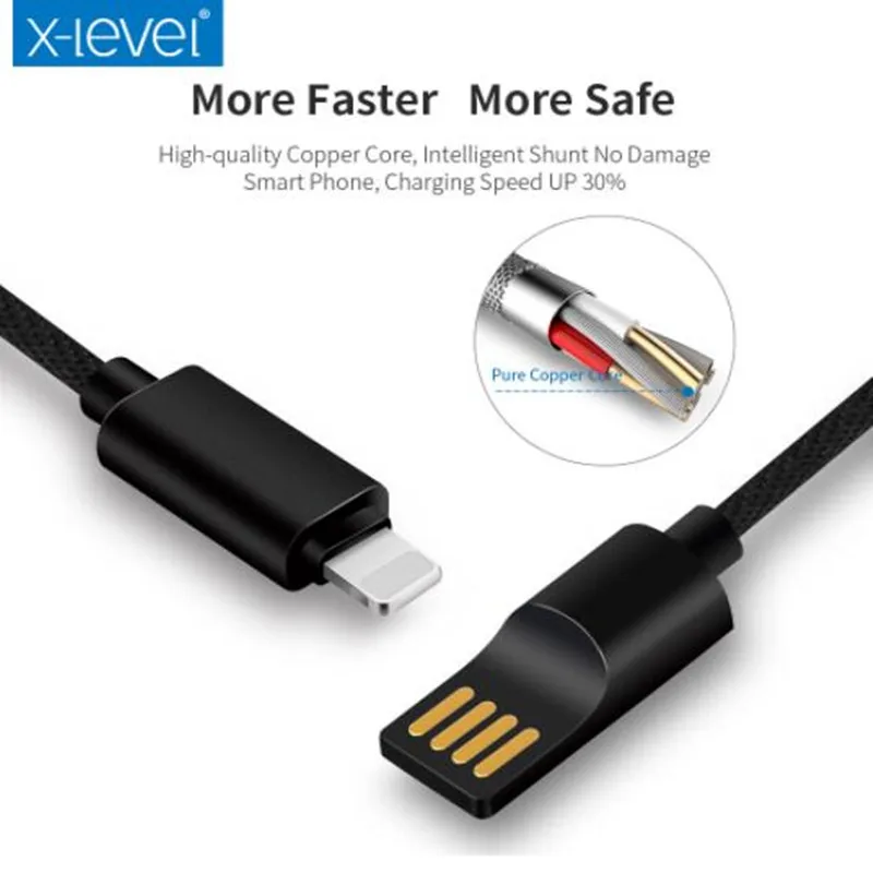 X-level USB Type-C порт Micro кабель для быстрой зарядки и передачи данных iPhone 11 Pro Max Mini