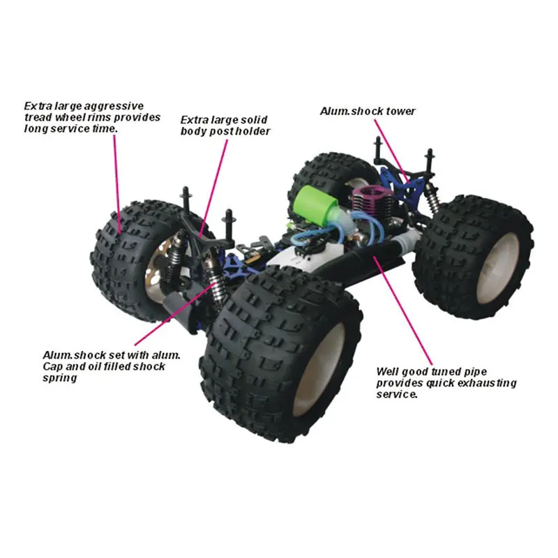 Бесплатная доставка 2 4G HSP 94087 1:8 нитровые 4wd RC Внедорожник Monster RTR 94083 двигателя 21cxp |