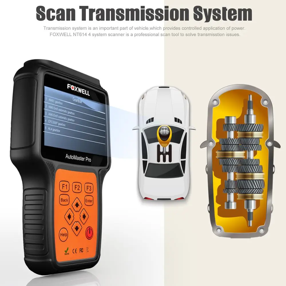 FOXWELL NT614 автомобильный OBD2 сканер двигателя ABS SRS подушка безопасности Трансмиссия диагностический инструмент EPB сброс масла ODB2 OBD 2 Автомобильный сканер