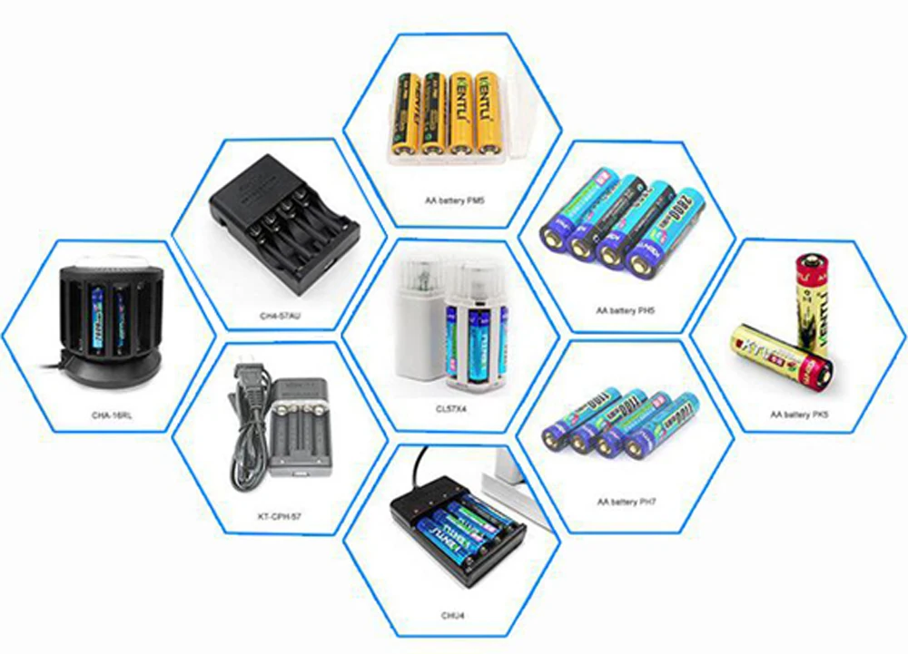 KENTLI 2 шт AA 1,5 V 3000 mwh литий-ионная аккумуляторная батарея+ 4 слота полимерная литий-ионная батарея зарядное устройство