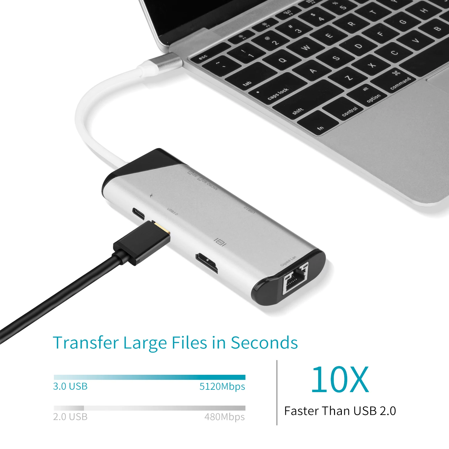 Концентратор USB C 7 в 1 адаптер HDMI Ethernet Rj45 4K 3 устройство для чтения SD/TF карт MacBook Pro iPad