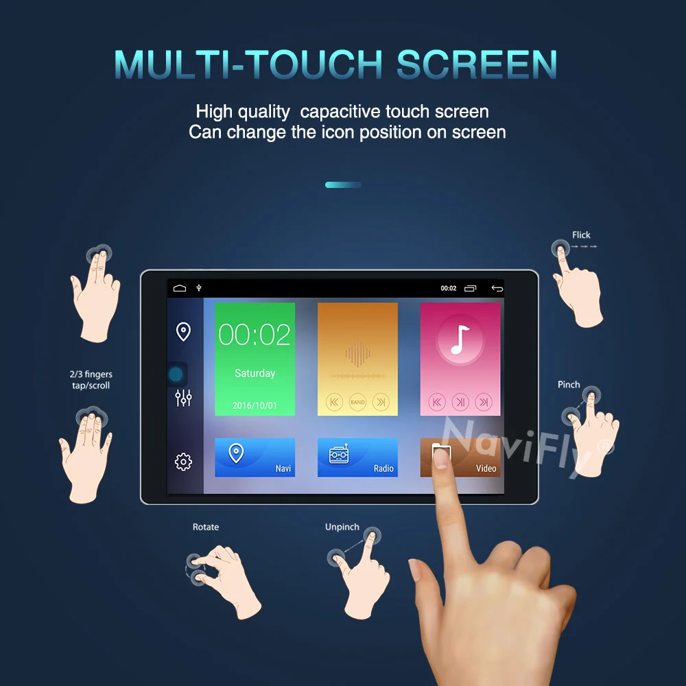 Navifly! 2G+ 32G Android 9,1 2din автомобильный dvd Радио аудио gps навигация для PEUGEOT 308 2007-2013408 2011- стерео головное устройство