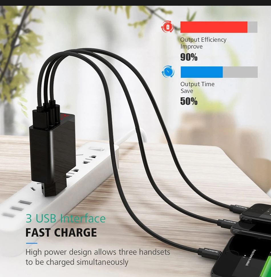 3 USB порта настенное зарядное устройство для телефона Xiaomi 5V 3A быстрый адаптер для путешествий для iPhone samsung EU/US штекер мобильного телефона Три USB зарядное устройство