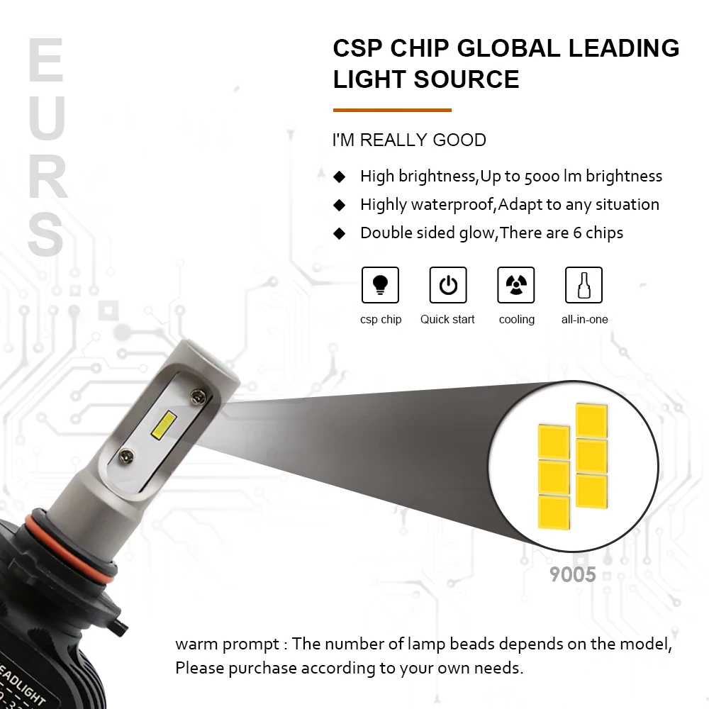 EURS(TM) 2 шт. все в одном высокое качество S1 CSP 50 Вт 6500 к 9005 HB3 9006 HB4 H1 H7 H11 H4 Hi/Lo луч