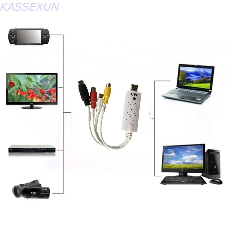 2017 Новый UVC VHS конвертер захват от Hi8 видеокамера для windows10 MAC Linux бесплатная