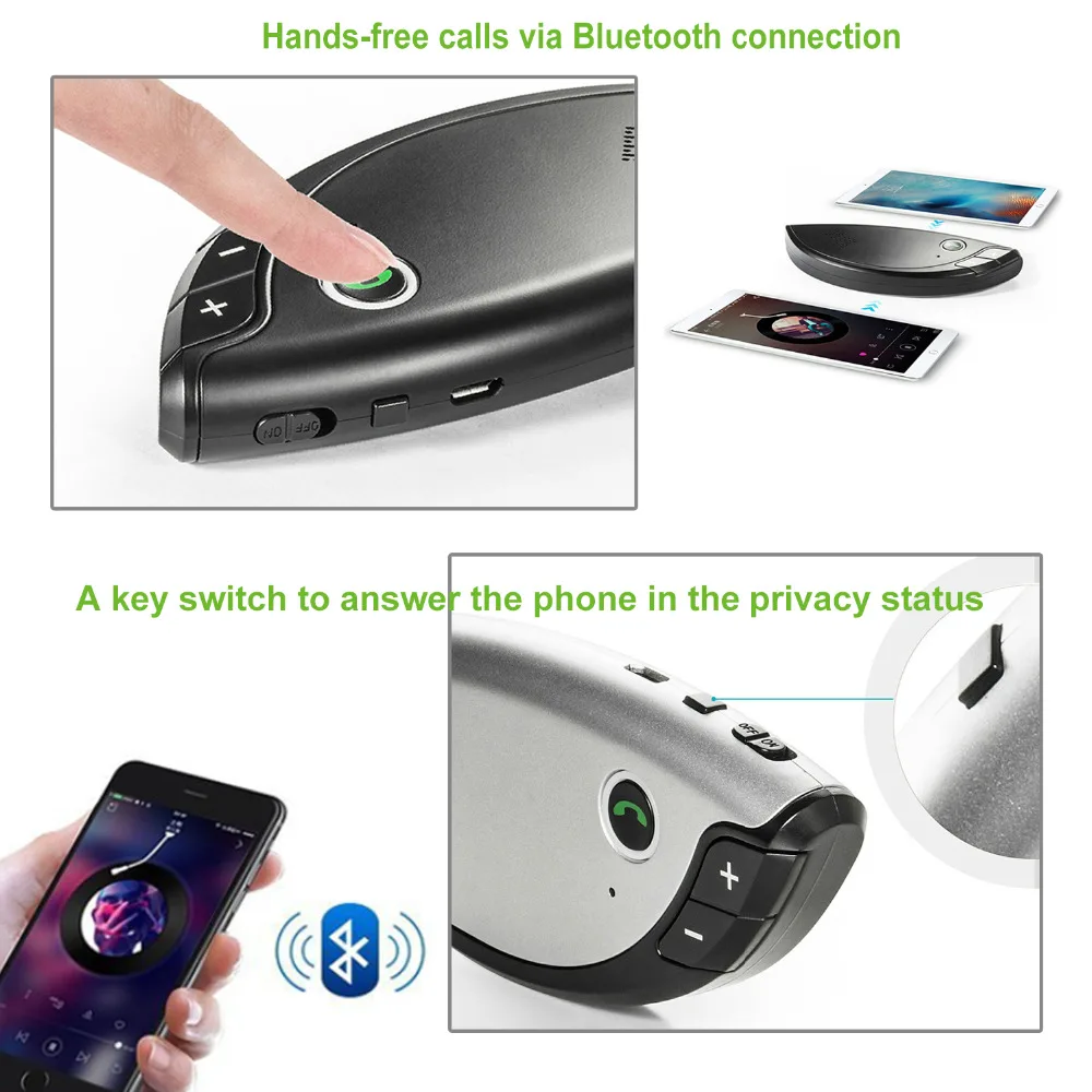 Новый E08 Bluetooth автомобильный набор свободные руки гарнитура громкой связи