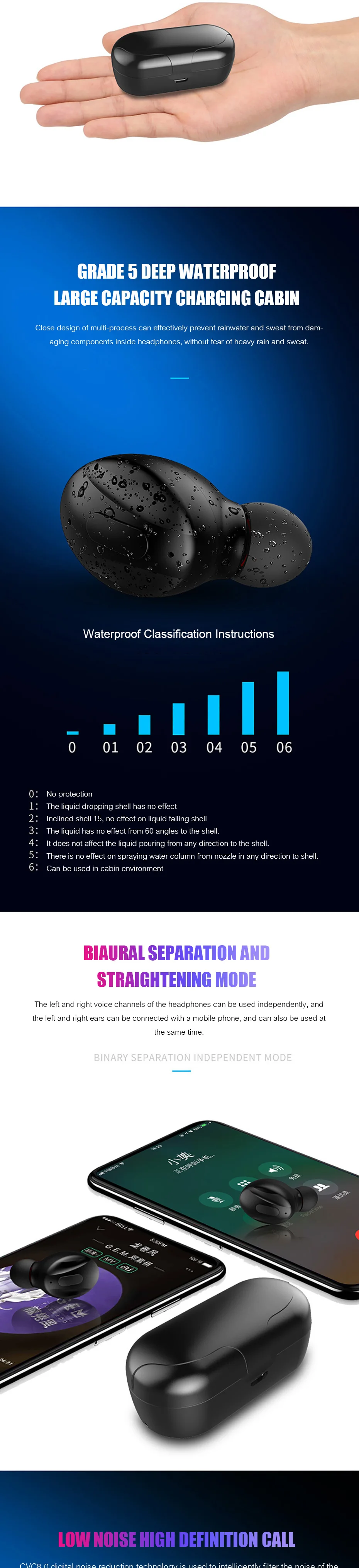 VOULAO, Bluetooth наушники, TWS, беспроводные, Blutooth 5,0, наушники, свободные руки, наушники, спортивные, наушники, игровая гарнитура, телефон, PK i80 tws