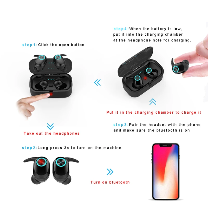 TWS беспроводные наушники bluetooth 5 0 сенсорный наушник HD стерео бас громкой связи