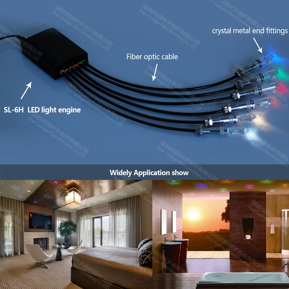 6 Вт rgb цвет шатер волоконно-оптический светодиодный светильник двигателя для