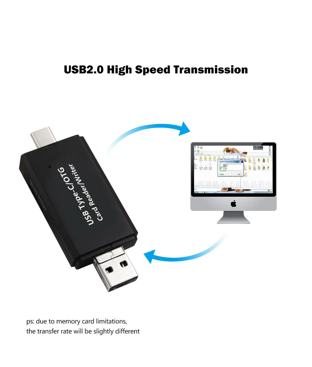 Модный кард-ридер USB 2,0 SD/Micro SD TF OTG Смарт-карта памяти адаптер для ноутбука USB 2,0 Тип C кардридер SD кардридер