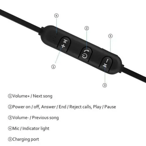 Беспроводные спортивные наушники Bluetooth 4 2 стерео гарнитура двойные вкладыши с