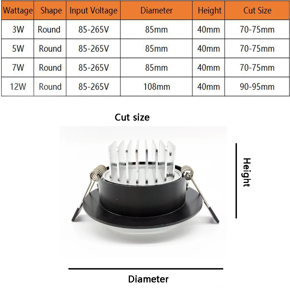 10xnew arrivel LED Dimmable Led светильник черный COB 3 Вт 5 7 12 Точечный 85 265 в потолочные