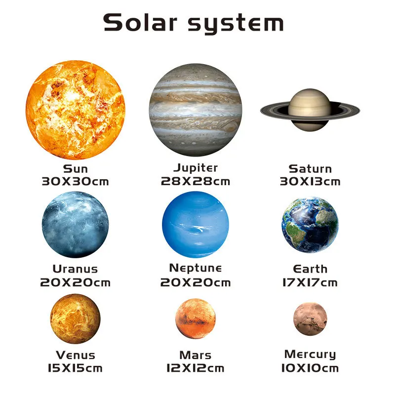 

2019 New Hot Sale Solar System Planet Luminous Wall Sticker DIY Creative Kids Room Nursery Home Decor Ceiling Stickers Poster