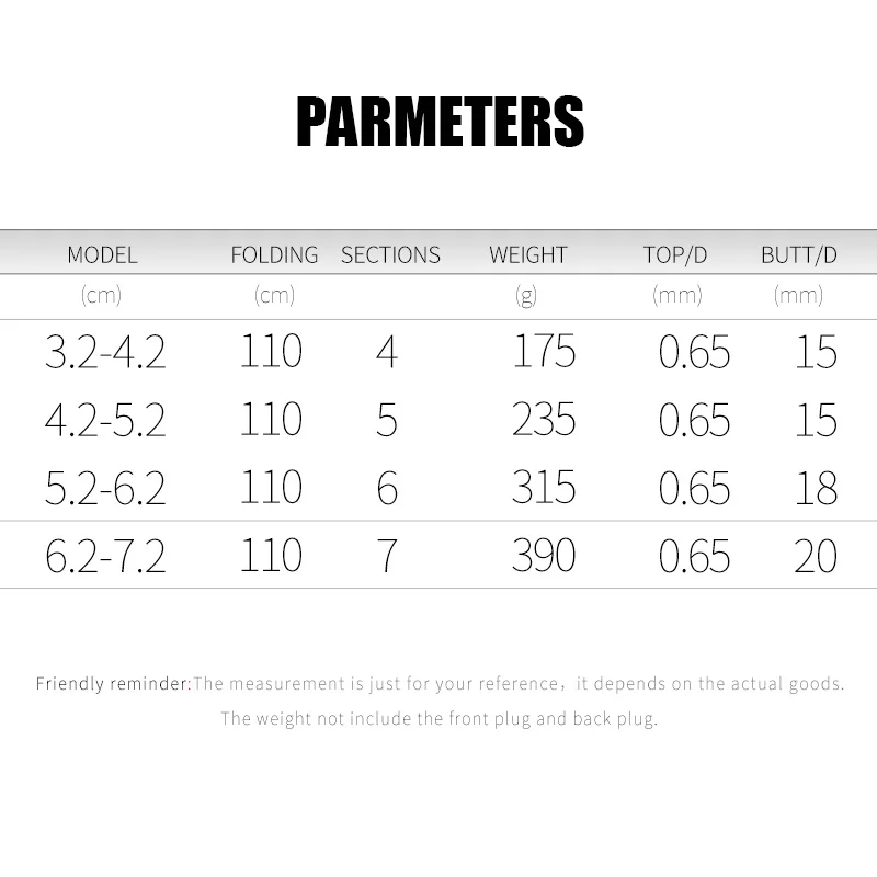 DOAO высокоуглеродная карповая Удочка или комбинированная с металлической