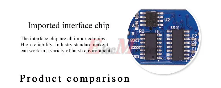 Witmotion USB-UART 6-в-1 постоянного тока в переменный конвертер, многофункциональный(USB-TTL/RS485/232, TTL-RS232/485232-485) последовательный адаптер переменного тока, с CP2102 модуль
