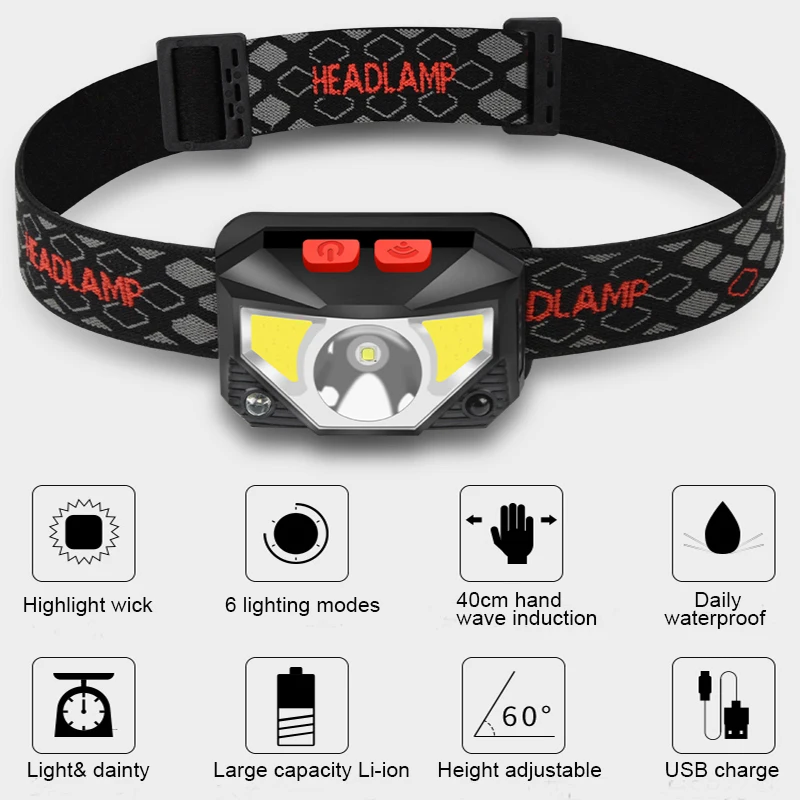 Hands-free светодиодный налобный фонарь с датчиком движения Головной фонарь светодиодный фонарь для фар встроенный аккумулятор Индуктивный с портативным в коробке