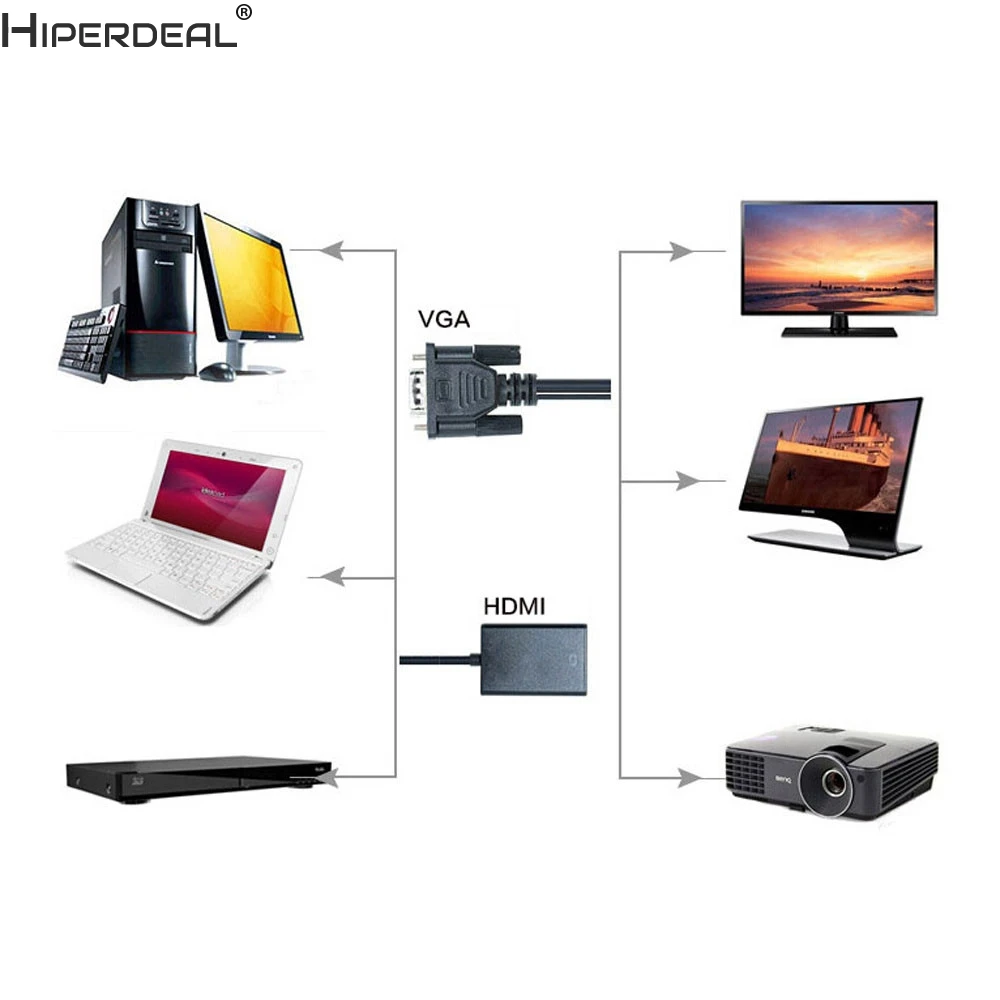 HIPERDEAL VGA разъем папа HDMI совместимый выход 1080P HD + Аудио ТВ AV видео кабель
