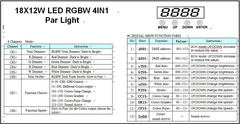 RGBW 4в1 18X12 Вт Светодиодный светильник, материнская плата/24X12 Вт Светодиодный светильник, материнская плата DMX 4/8 каналов