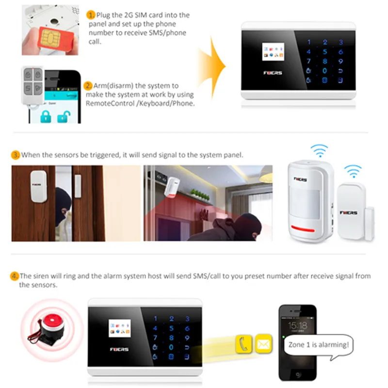 Fuers сигнализация s безопасности дома Android IOS сенсорная клавиатура беспроводной GSM