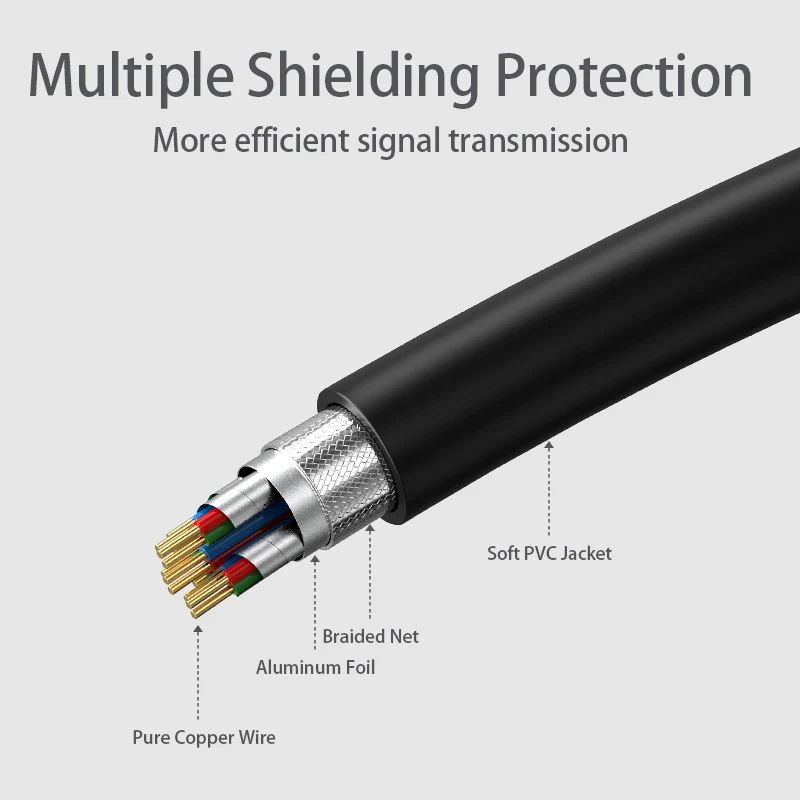 Адаптер Biaze USB C HDMI адаптер usb type к для MacBook Pro samsung Galaxy S10 S9 SB конвертер|Кабели HDMI| |