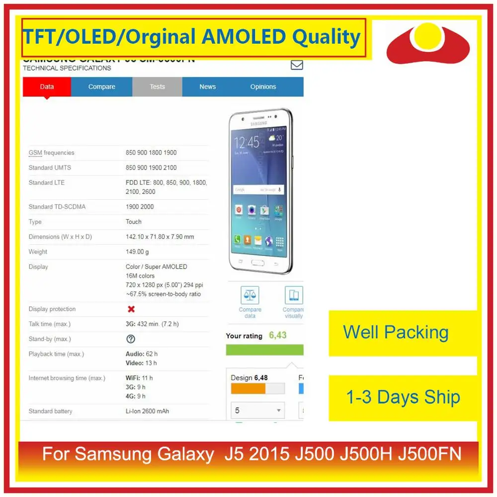 10 шт./партия для Samsung Galaxy J5 j500 J500H J500FN J500F ЖК-дисплей с сенсорным экраном дигитайзер панель Pantalla полный