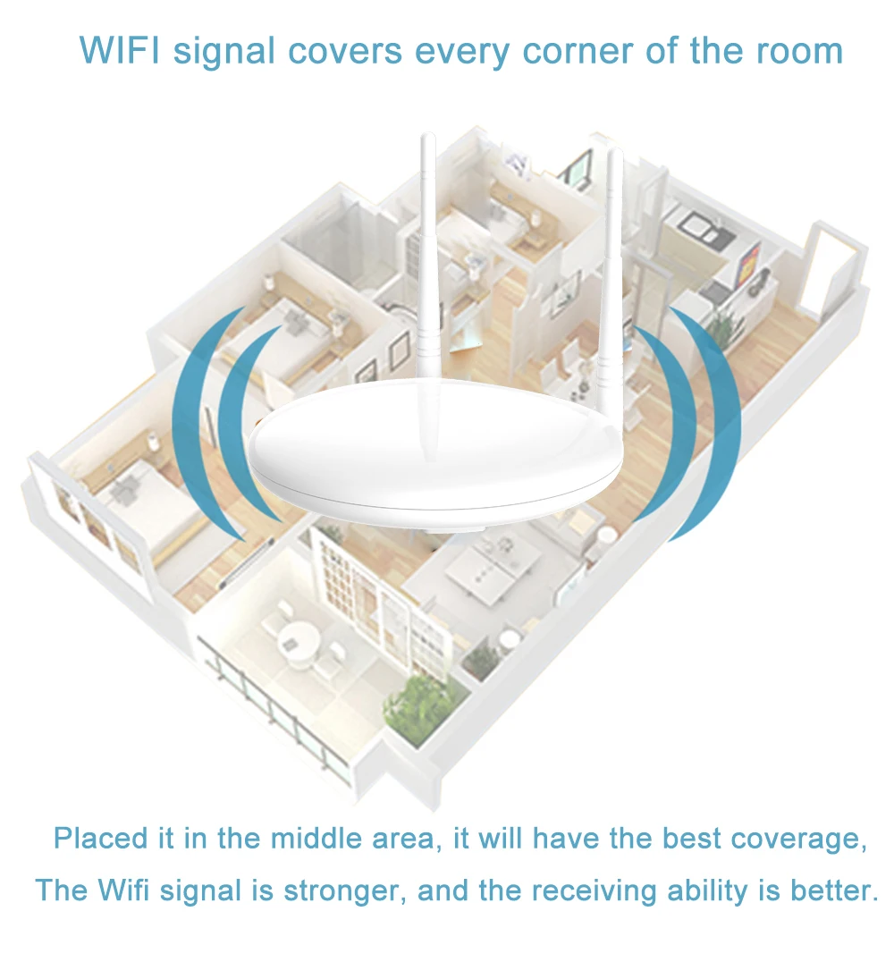 Cioswi Маршрутизатор Wi Fi с портом 2 Lan и 1 Wan для домашней точки доступа беспроводной