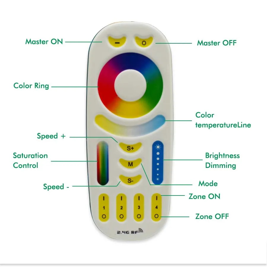 4 Вт Mi светильник Светодиодный лампа GU10 MR16 затемняемая RGB + теплый белый (RGB CCT)