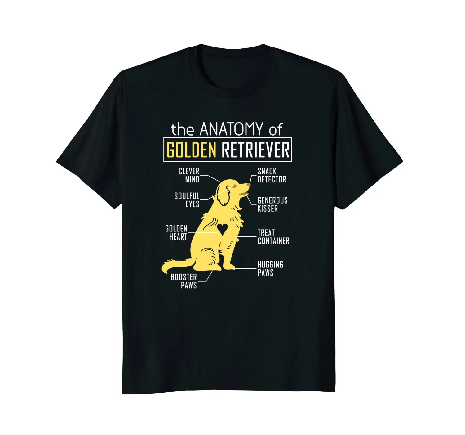 2019 Новая одежда для детей с короткими рукавами и повседневные Анатомия