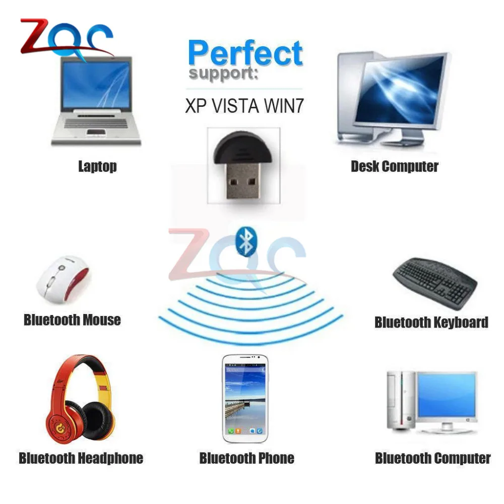 Новый usb Bluetooth адаптер для ноутбука ПК Win Xp Win7 8 iPhone 4GS Mini USB bluetooth dongle аудио