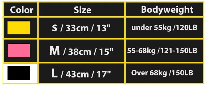 

Home Gym Hip Resistance Bands Fitness Equipment For Warmups Squats Mobility Thighs Arm Training
