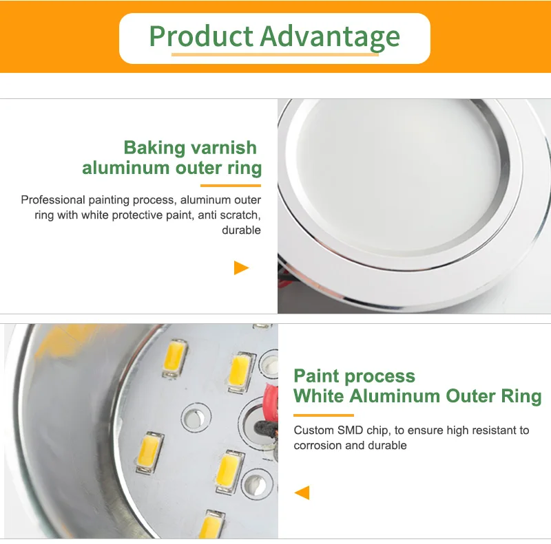 Kaguyahime LED Downlight 220V AC 110V Встраиваемый круглый светодиодный светильник 3W 5W 9W 15W Алюминиевый точечный светильник Теплый бел