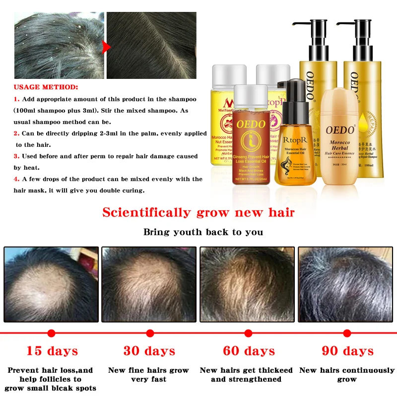 Густая длинная фотоэссенция против выпадения волос средство для ухода за