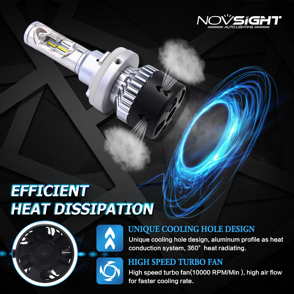 NOVSIGHT 2 шт. Мини авто лампы светодиодный H7 H4 H11 H1 9005 HB3 9006 HB4 6000k фонарь Автомобильные