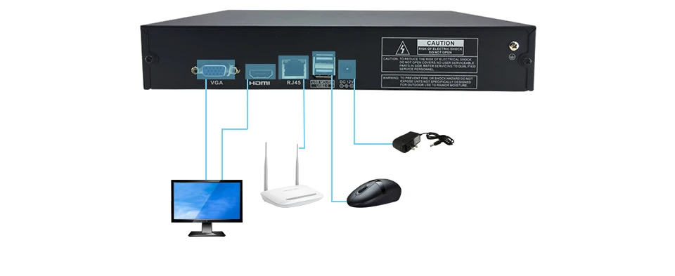 H.265 8CH 1080p CCTV NVR 4K 5.0MP сеть P2P рекордер Видео безопасности удаленного просмотра наблюдения Onvif легко установить