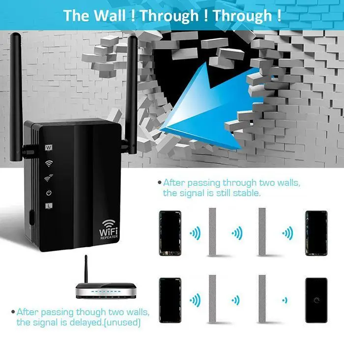 300Mbps WiFi Range Extender Wireless Repeater Universal compatibility with devices Internet Signal Booster | Компьютеры и офис