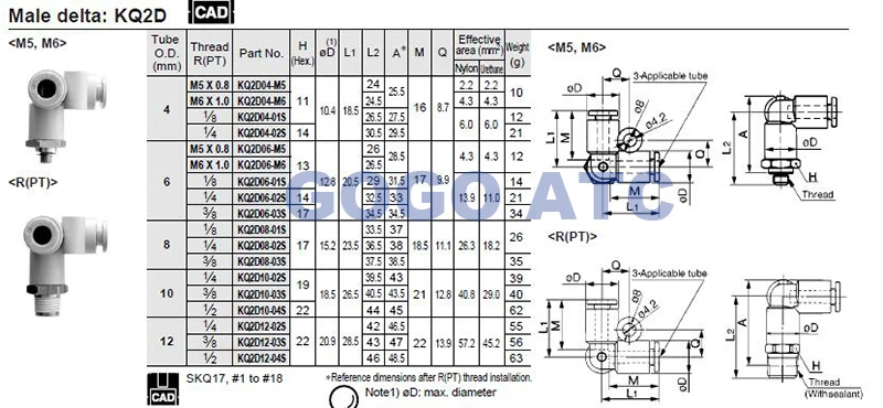 SMC Tee type fittings One-touch pipe Fitting Male thread KQ2D External screw three-way Quick Connector Pneumatic Components |