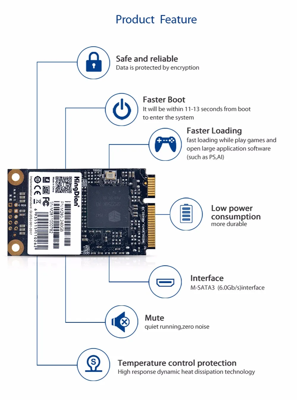 KingDian MSATA3 внутренний SSD жесткий диск твердотельный диск 560/422 Мб/с 240 ГБ 256 ГБ