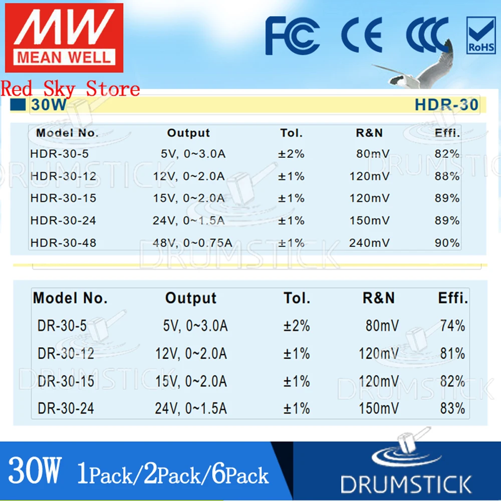 (6 упаковок) Meanwell 30 Вт Промышленный источник питания на DIN рейку HDR 24V/5/12/15/48 0 75/1.5A 2A 3A