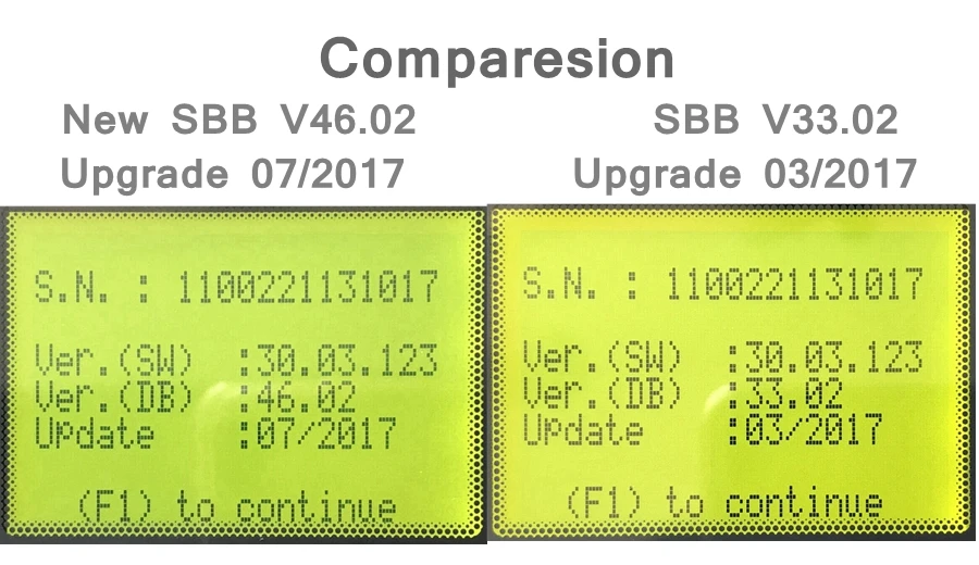 Новейший SBB V33. 02/v46. 02 Автомобильный ключ программист автоматический ключ транспондер программируемый инструмент последняя конфигурация, простота в эксплуатации
