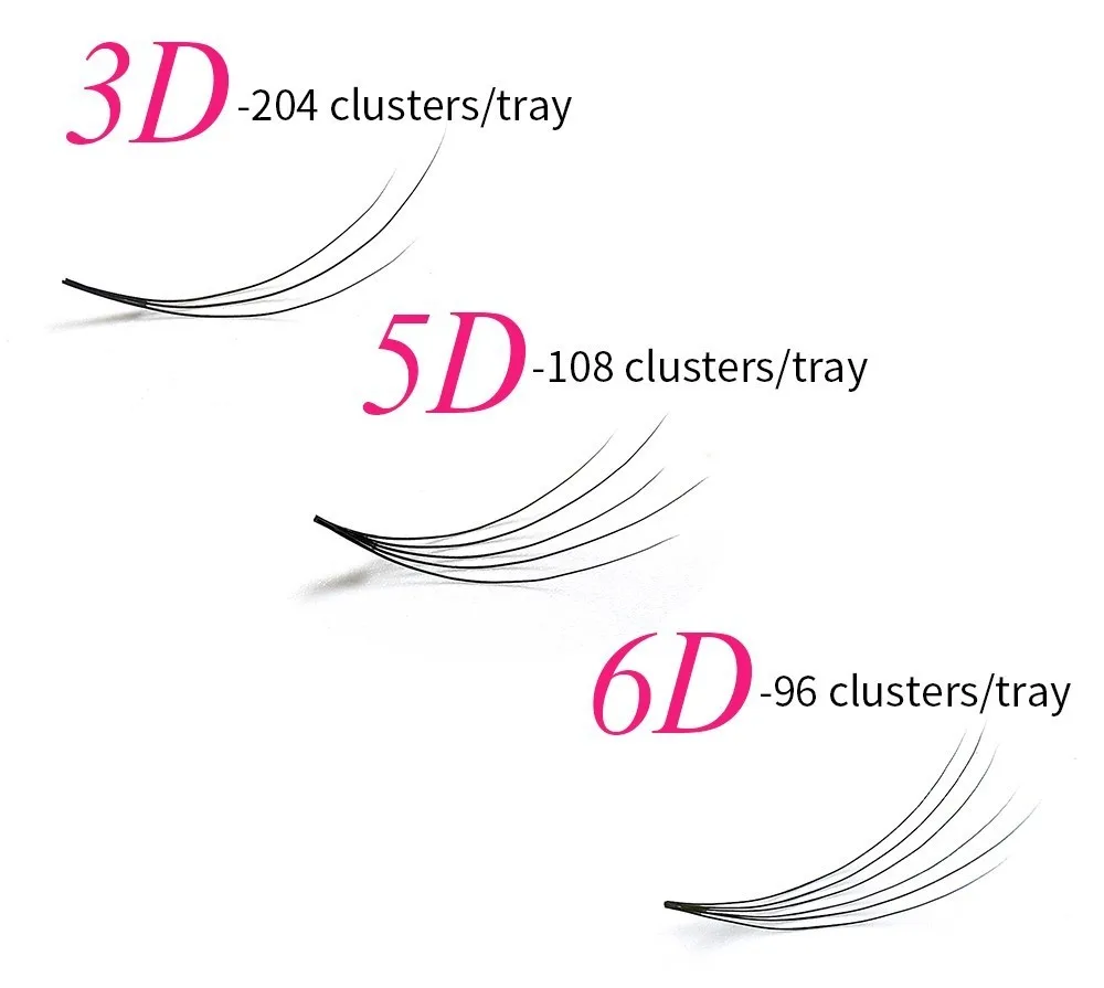 Klacuva 5pcs12lines 3D/5D/6D предварительно изготовленные ресницы объемное наращивание ресниц ручной работы из искусственной норки предварительно обработанные ресницы